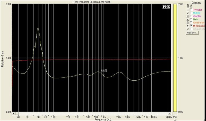 Aldebaran impedancia vs 10 Ohm.JPG
