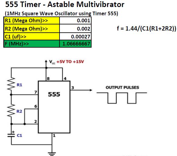 1MHz Square Wave Oscillator using Timer 555.jpg