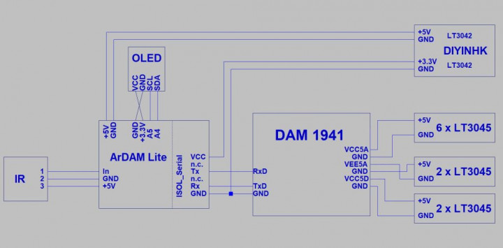 DAM1941 DAC block diagram_web.jpg