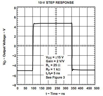 10-V_step_response.jpg