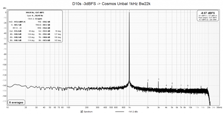 D10s-3d-BFS-Cosmos-Unbal-1k-Hz-Bw22k.png