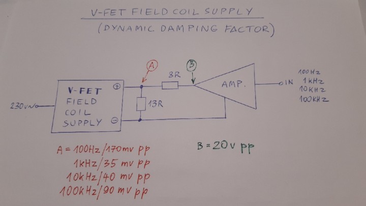 V-FET CCS field coil supply dynamic damping factor.jpg