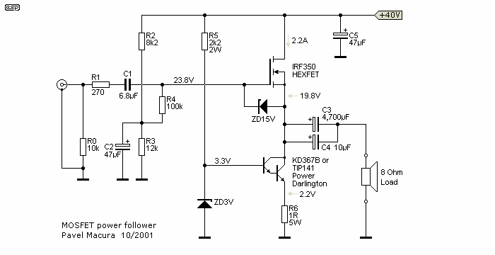 Mosfet PF.gif