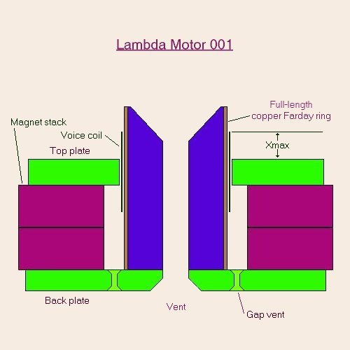 lambdamotor.jpg