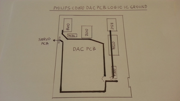 Philips_CD100_DAC_logic_GND.jpg