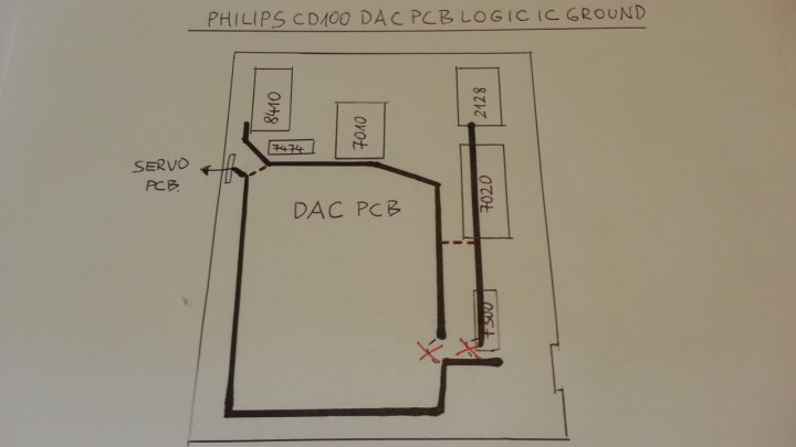 Philips_CD100_DAC_star_GND.jpg
