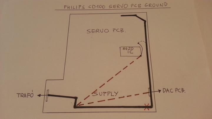 Philips_CD100_supply_star_ground.jpg