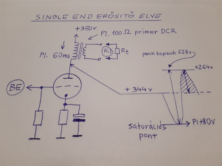 Single_End_tube_amp_principle.jpg