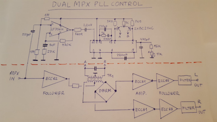 Dual_MPX_PLL_control.jpg