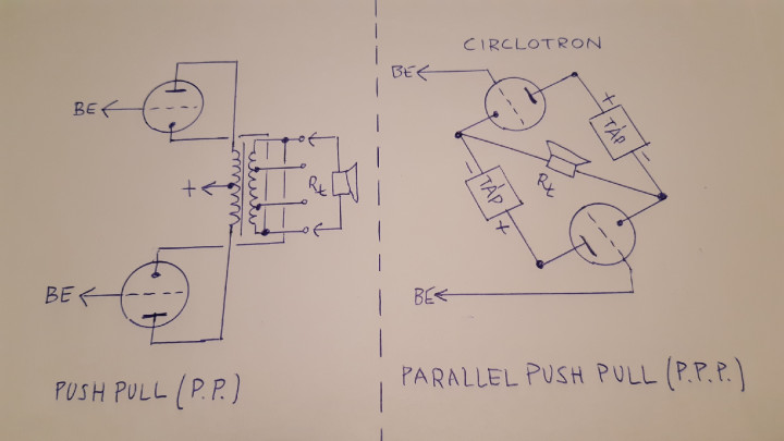 Push_Pull_Circlotron_schematic.jpg
