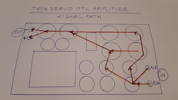 Twin_Servo_OTL_signal_path.jpg