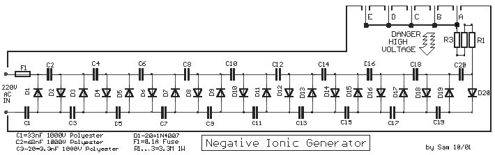 negative-ion-generator-1326297014.gif