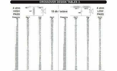 Crossover táblázat 3.jpg